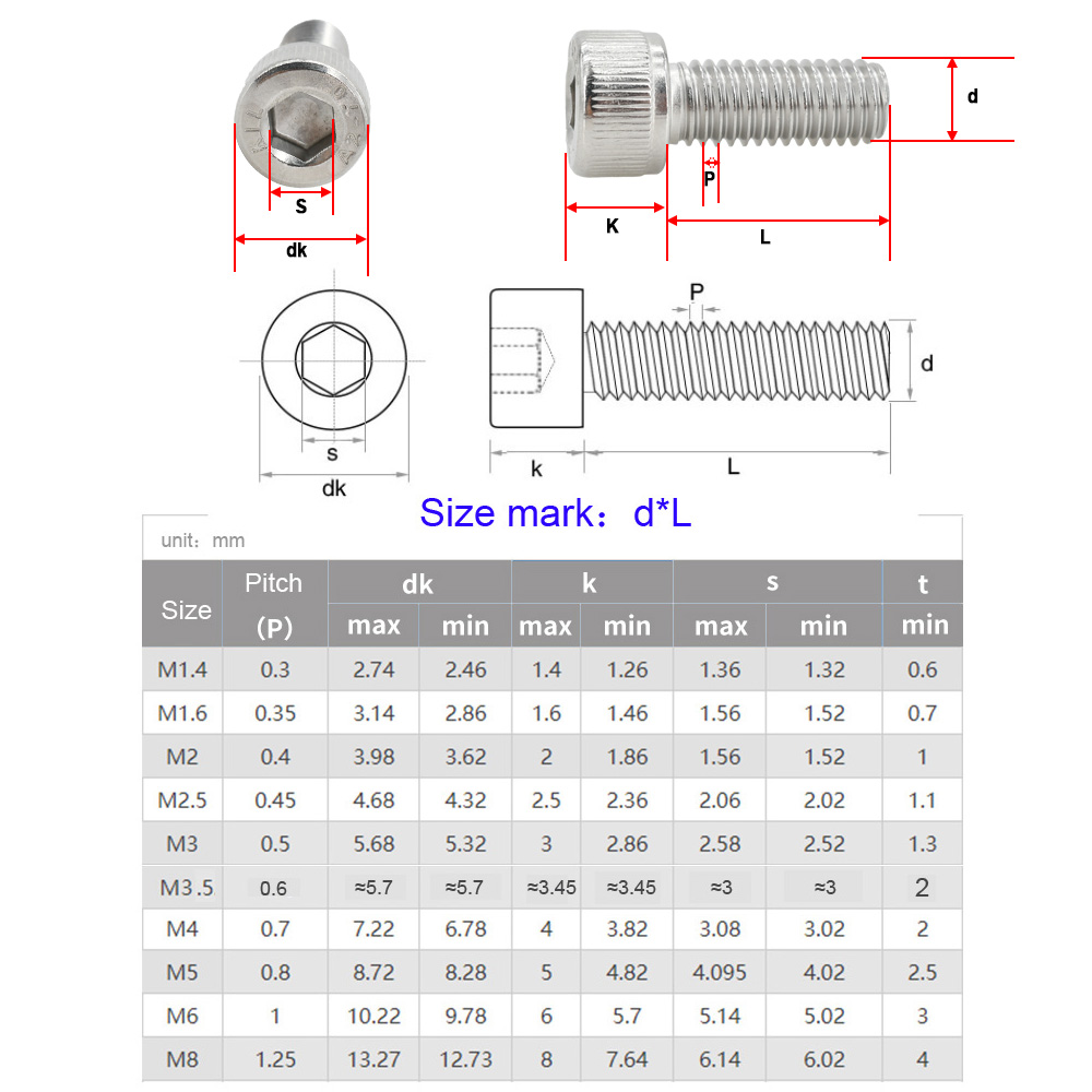M2 M3 M4 Brass Hot Melt Insert - Nuts Mix 评论和价格