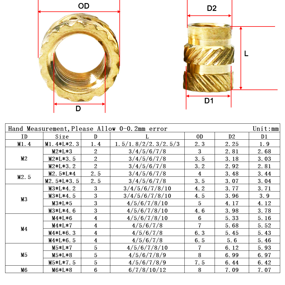 M2 M3 M4 Brass Hot Melt Insert - Nuts Mix 评论和价格